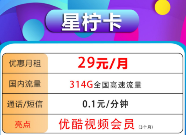流量不夠用怎么辦？ 中國電信官方流量卡大流量不限速低月租超劃算29元送優酷會員