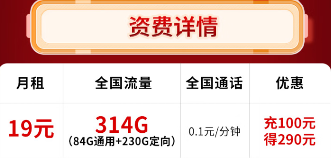 中國電信19元314G超大流量 送90元話費(fèi) 全國通話0.1元/分鐘 惠民行動(dòng)太暖心