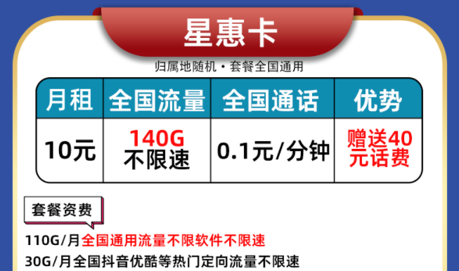 流量卡有哪幾類？官方正規(guī)可查流量卡套餐推薦【聯(lián)通星惠卡、星聚卡】超值手機卡