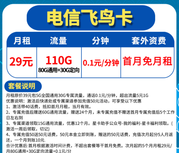 所有的正規(guī)流量卡優(yōu)惠套餐是怎么組成的？電信流量卡5G上網(wǎng)不限速套餐介紹