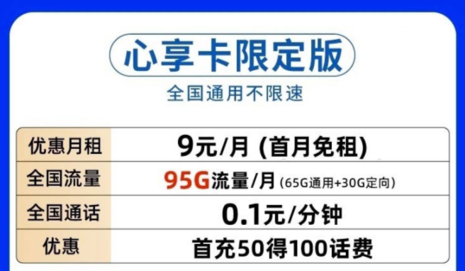 2022年年底了，有哪些實惠的流量卡推薦？限定版流量卡套餐月租低至9原全國通用不限速的手機卡