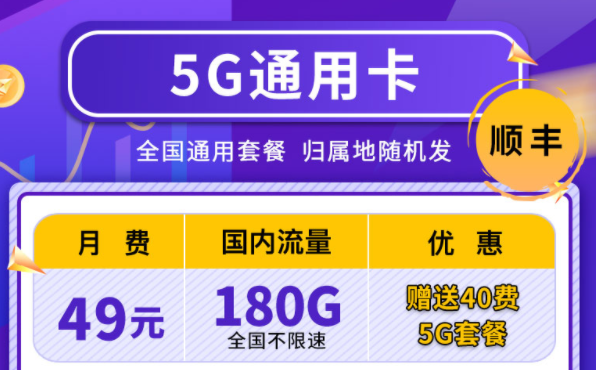 為什么實(shí)時(shí)話費(fèi)這么多？聯(lián)通4G5G通用卡全國(guó)通用套餐小貴但很實(shí)惠