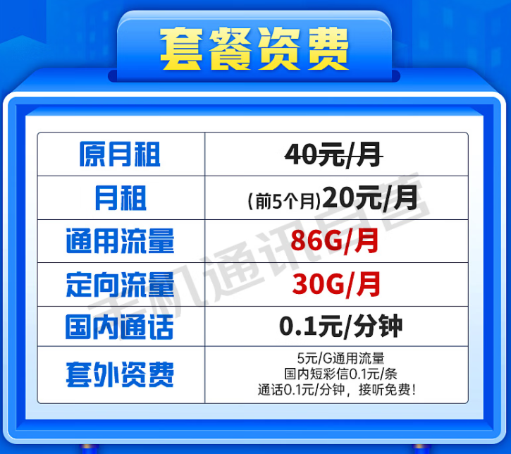 電信20元、29元、19元各套餐推薦 優惠多多流量超多適合各行業的流量卡介紹