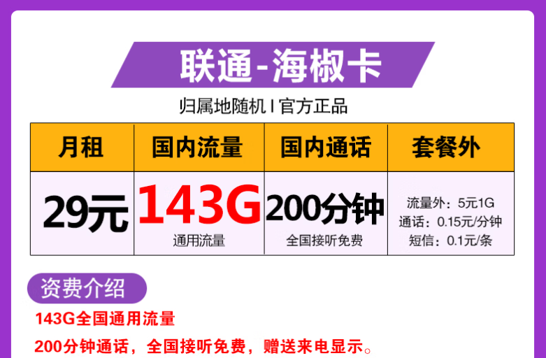聯(lián)通海椒卡、福鑫卡、五福卡套餐介紹 最低月租僅需9元享115G全國(guó)流量+語(yǔ)音+短信
