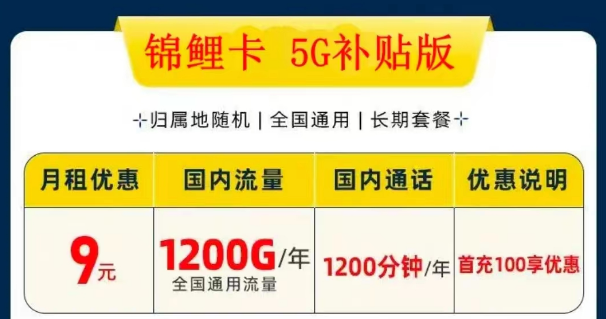 什么樣的流量卡套餐值得購買？電信9元錦鯉卡包100G通用+100分鐘語音