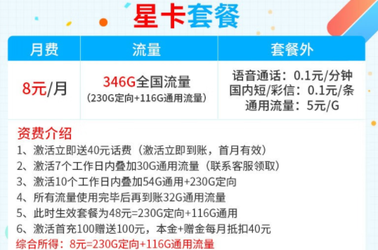 電信星卡29元30G定向流量？這款電信8元星卡流量套餐要不要考慮一下？