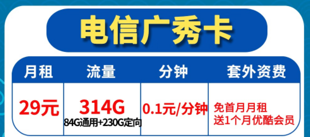 電信的流量卡到底好不好用？|電信廣秀卡、電信廣?？▅首月免費+送優酷會員