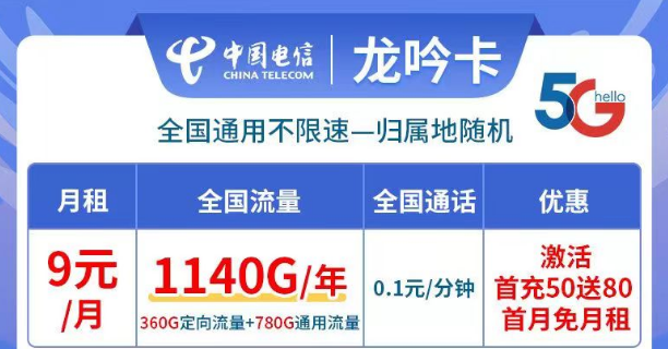 線上有哪些好用又資費低的流量卡套餐？9元月租、0月租免費用|電信龍吟卡、小優卡