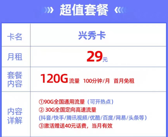 電信流量卡在異地使用要收漫游費嗎？有沒有適合上班族使用的電信流量卡—星秀卡、星極卡、祝星卡