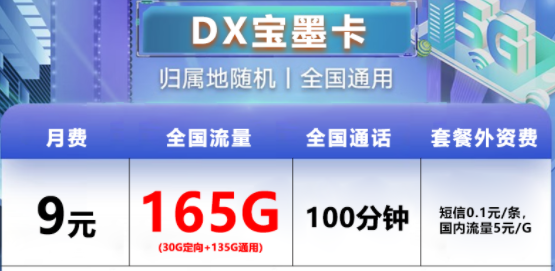 手機卡月租貴還沒有流量用怎么辦？超優惠電信流量卡|電信寶墨卡、如月卡|超多流量+語音