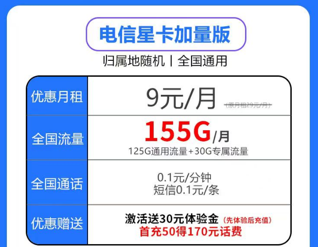 電信加量不加價(jià)的星卡升級版套餐|月租僅9元月享125G通用+30G定向+首免