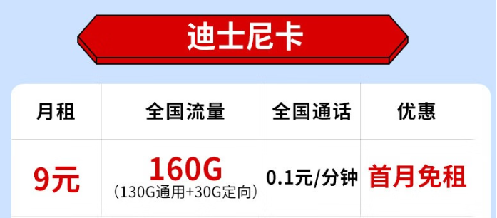 電信迪士尼卡怎么樣？9元月租享超實惠大流量、短期2年優惠！
