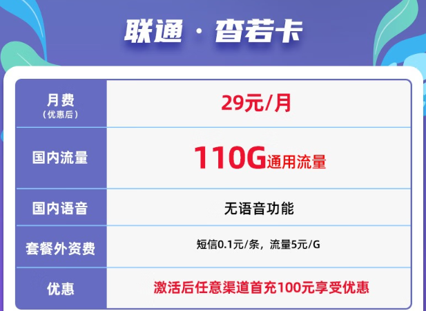 無語音功能、免費領取聯通29元杳若卡|110G通用+首充100元！